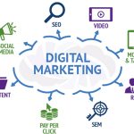 digitalmarketing850