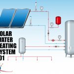 solar-water-heating-system