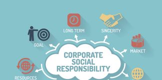 If you do not know much about the concept of corporate social responsibility then this post would give you fair knowledge.