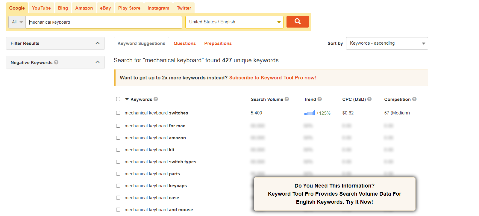 Utilize Long-Tail Keywords to Target Qualified Prospects 