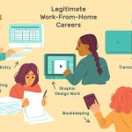 How To Find Legitimate Work From Home Sales Opportunities