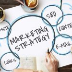 SEO Marketing Strategy