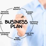 4 Critical FAQs To Consider Before Writing A Business Plan