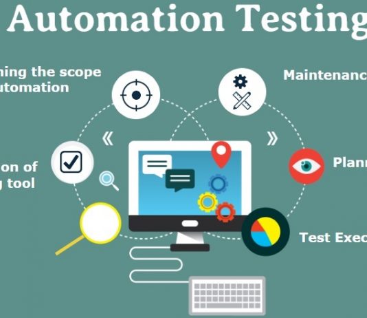 automation testing