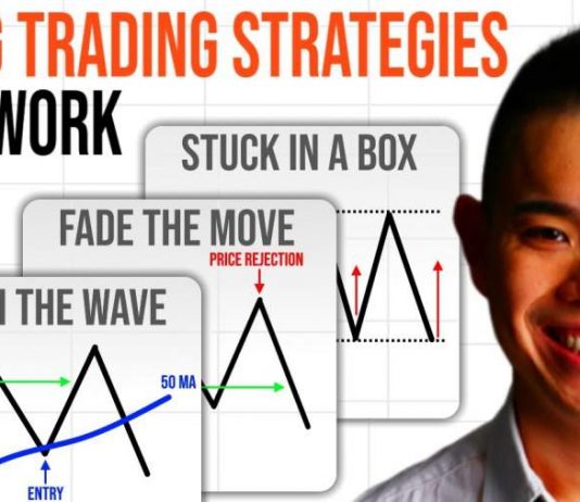 Swing Trading strategies