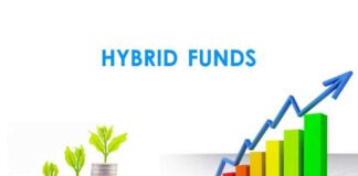 Investing in Hybrid Funds