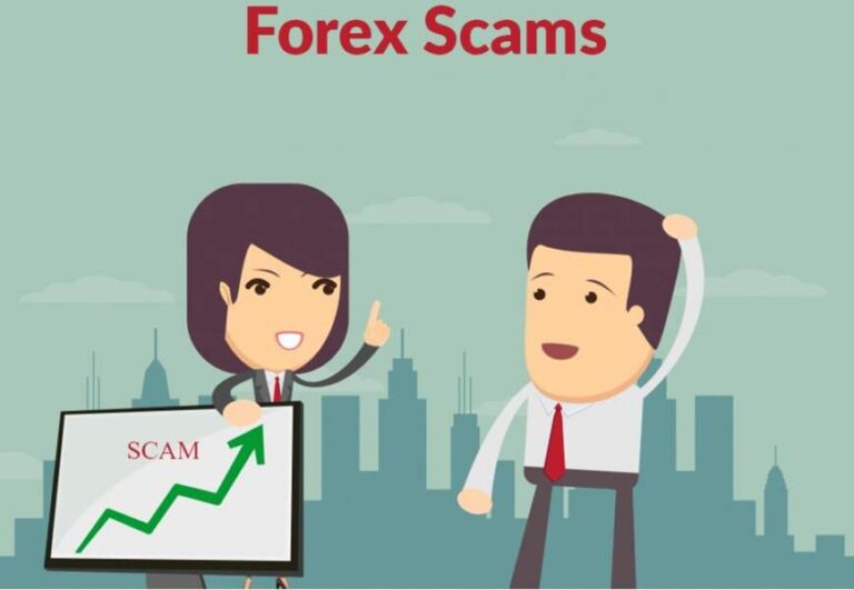 Guidelines To Avoid Forex Scams Online | Apzo Media