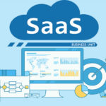 Starting a SaaS Business