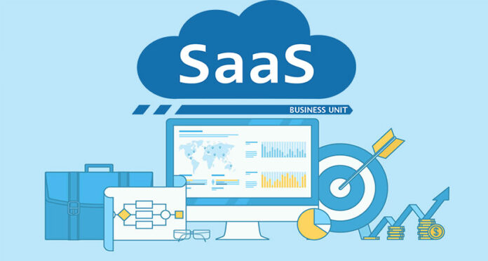 Starting a SaaS Business