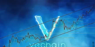 VeChain Price Prediction