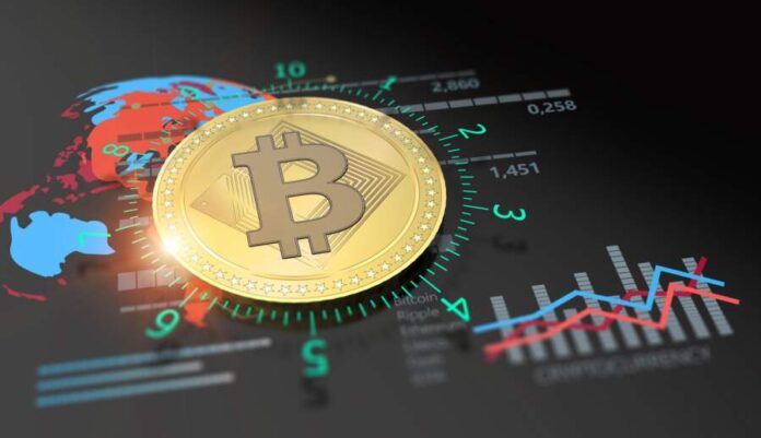 Bitcoin Market