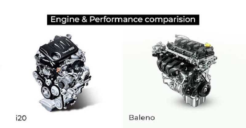 Maruti Baleno Vs Hyundai i20 Engine & Performance comparision