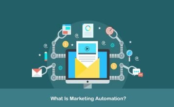 marketing automation software