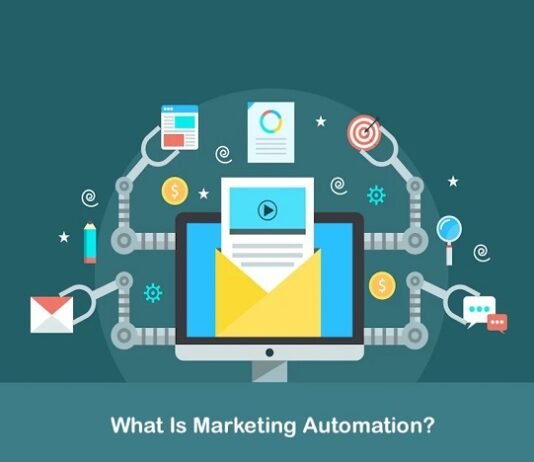 marketing automation software