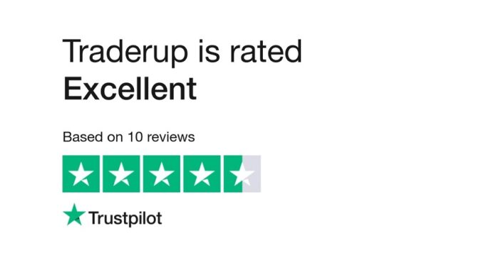 Traderup.com Review