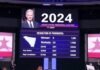 2024 United States Presidential Election Results