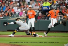 baltimore orioles vs san francisco giants match player stats